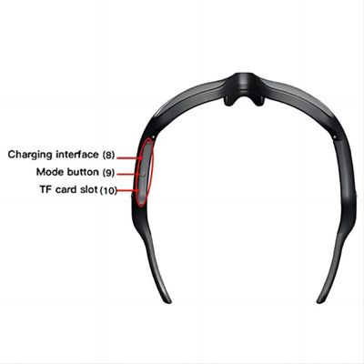el 14cm los x 5cm los x lente plástica polarizada 4cm de las gafas video de la acción