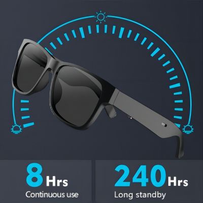 El marco de la PC polarizó las gafas de sol video de Bluetooth 2,5 horas que cargaban 400mAh