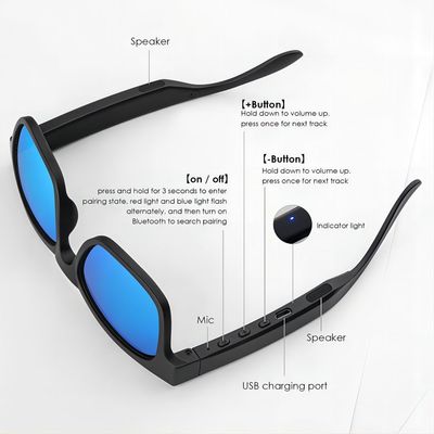 Las gafas de sol audios elegantes del oído de las gafas de sol abiertas de Bluetooth para escuchan las llamadas de teléfono de la música