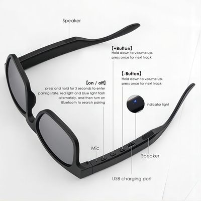gafas de sol de los 5M Pixels Bluetooth Video con micro tarjeta SD de la cámara 1080P hasta 128G