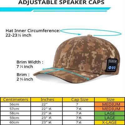 Sombrero de Bluetooth con la batería incorporada ajustable del altavoz hasta 24 horas de hora del recreo de la música para caminar, esquí, emigrando Biking