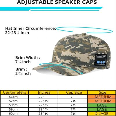 El sonido de alta fidelidad de la gorra de béisbol de Bluetooth con 24 horas de música disfruta de la hora para el alpinismo, deportes del maratón, golf