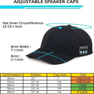 Sombrero del altavoz de Bluetooth con el locutor inalámbrico para la equitación, Kayaking, Snowboating de las canciones ajustables del bluetooth 5,1