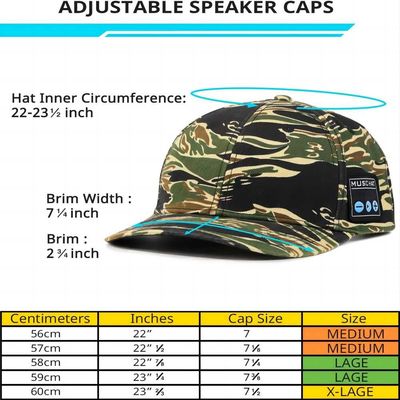 Gorra de béisbol de Bluetooth con los auriculares, el micrófono incorporado y los altavoces estéreos, sombrero recargable de la música del USB para las mujeres de los hombres