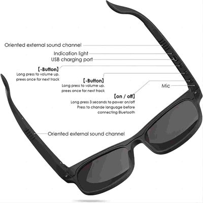 Gafas de sol plásticas 256GB Max Memory Compatible de Bluetooth con el IOS y Android