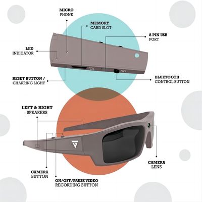 Gafas de sol video de Bluetooth de la grabación de vídeo